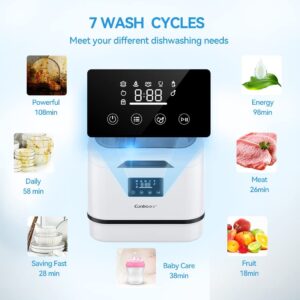 Canbo Portable Countertop Dishwasher 5 Wash Programs